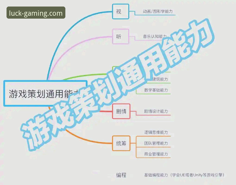 财神棋牌流畅体验功能详解——从技术架构到用户感知的全方位突破