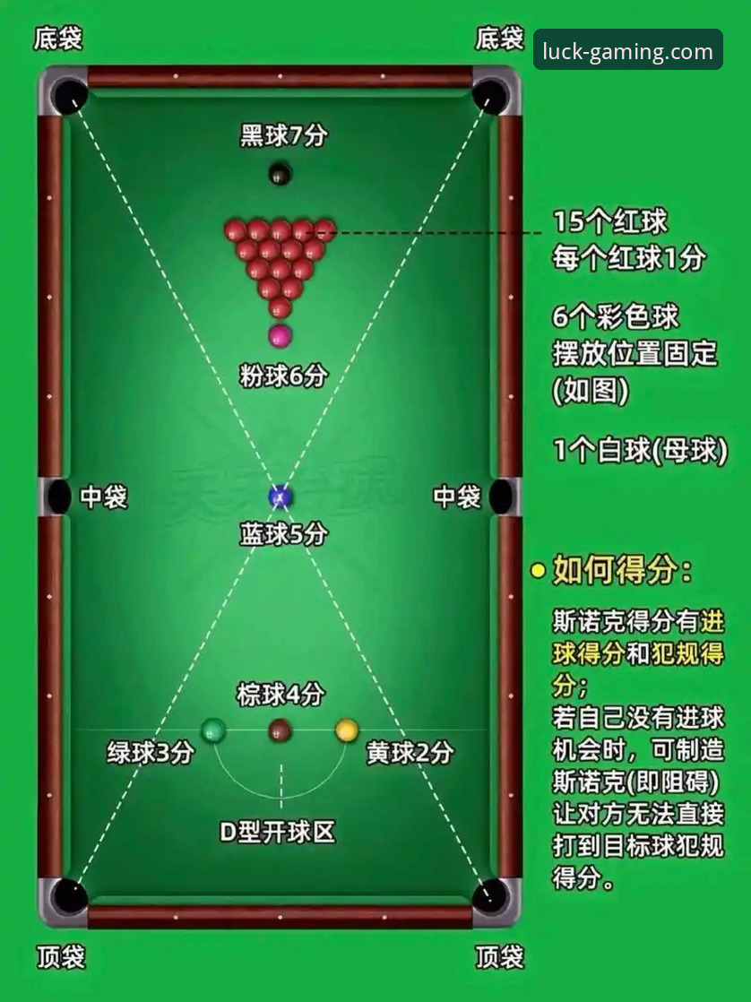 英格兰0-1日本爆冷失利，看球必备的棋牌减压实用技巧